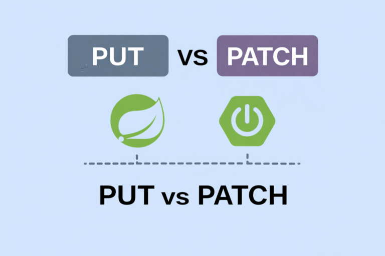 PUT vs PATCH mapping in Spring Boot REST API